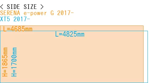 #SERENA e-power G 2017- + XT5 2017-
